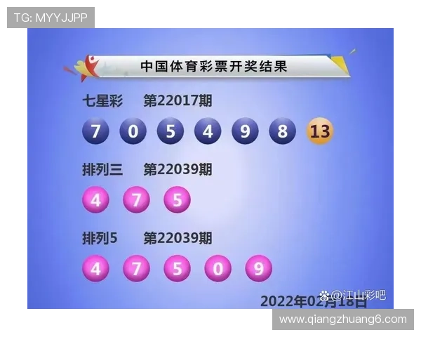 福彩481最新开奖结果查询与历史号码汇总